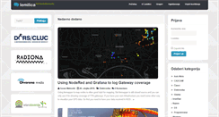 Desktop Screenshot of lemilica.com